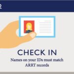 Arrt Exam Credential Digital Download