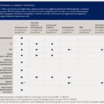 Arrt Exam Credential Replacement Order