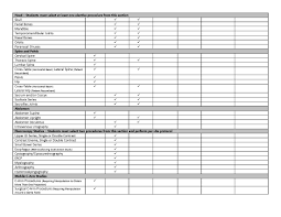 Arrt Exam Document Reprint Service
