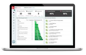 Rad Tech Exam Adaptive Test Platform