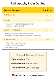 Rad Tech Exam Coaching Enrollment Online