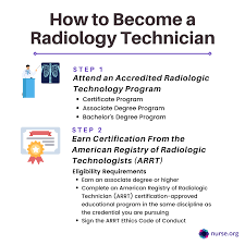 Rad Tech Exam Exam Eligibility Check
